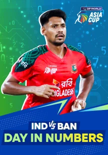 Match Metrics - India vs Bangladesh - Super Four - 24 Sep 2025 on Sony LIV