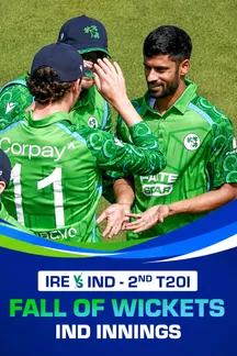 Fall Of Wickets - India - 2nd T20I - 28 Jun 2026 on Sony LIV