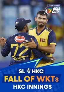 Fall of Wickets - Hong Kong, China - 15 Sep 2025 on Sony LIV
